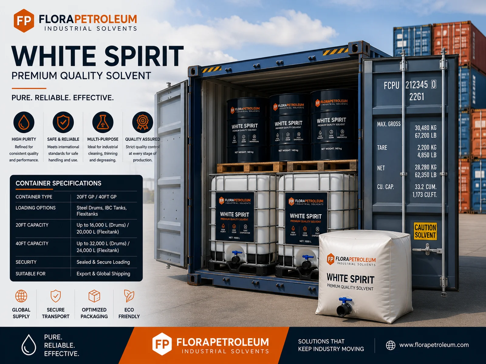 white spirit White Spirit container loading