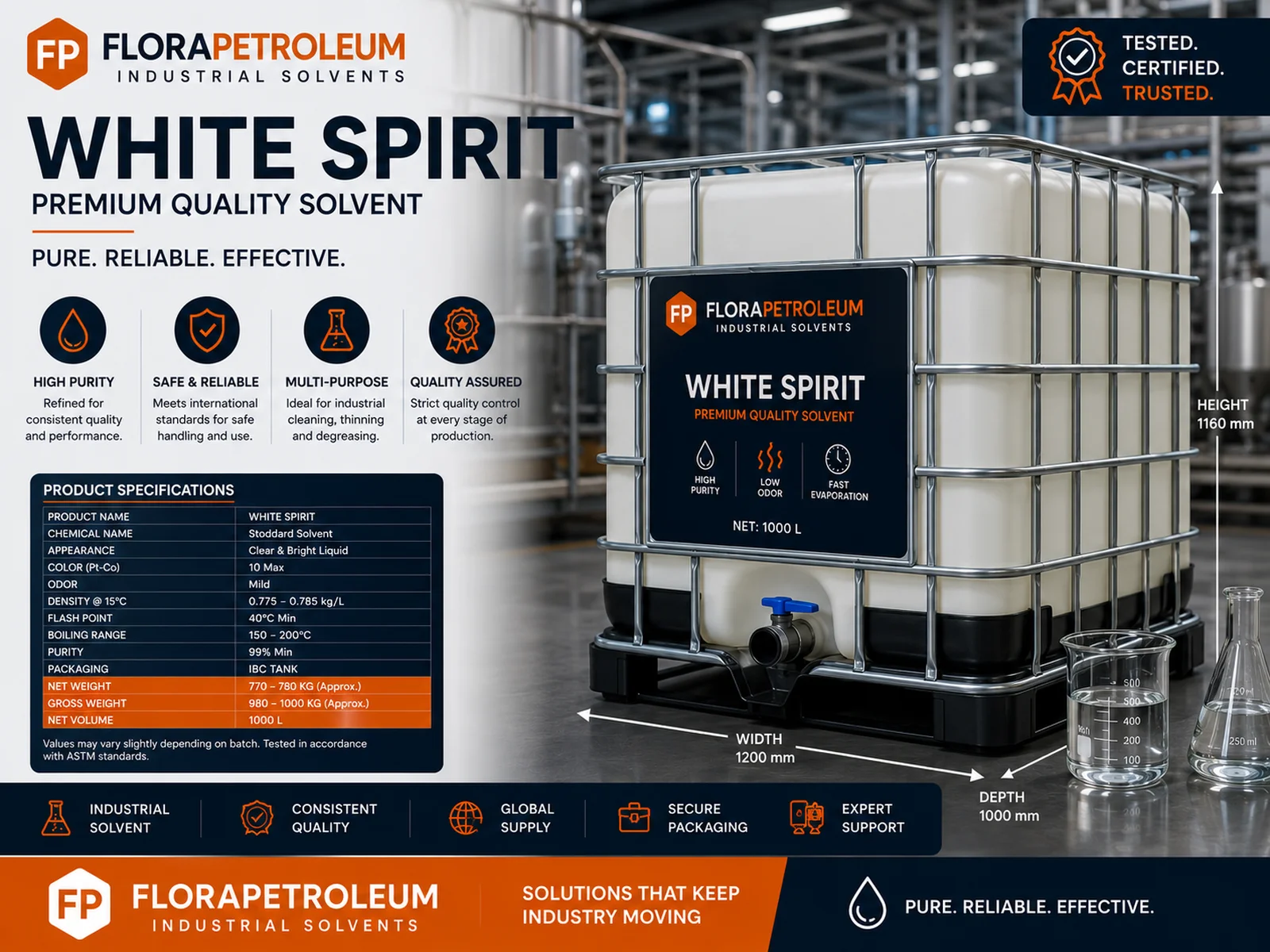 white spirit White Spirit IBC tanks